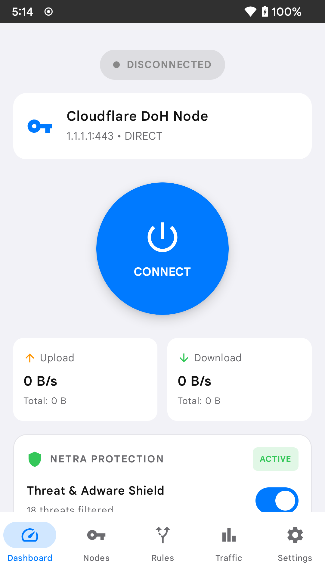 Netra Dashboard on Android